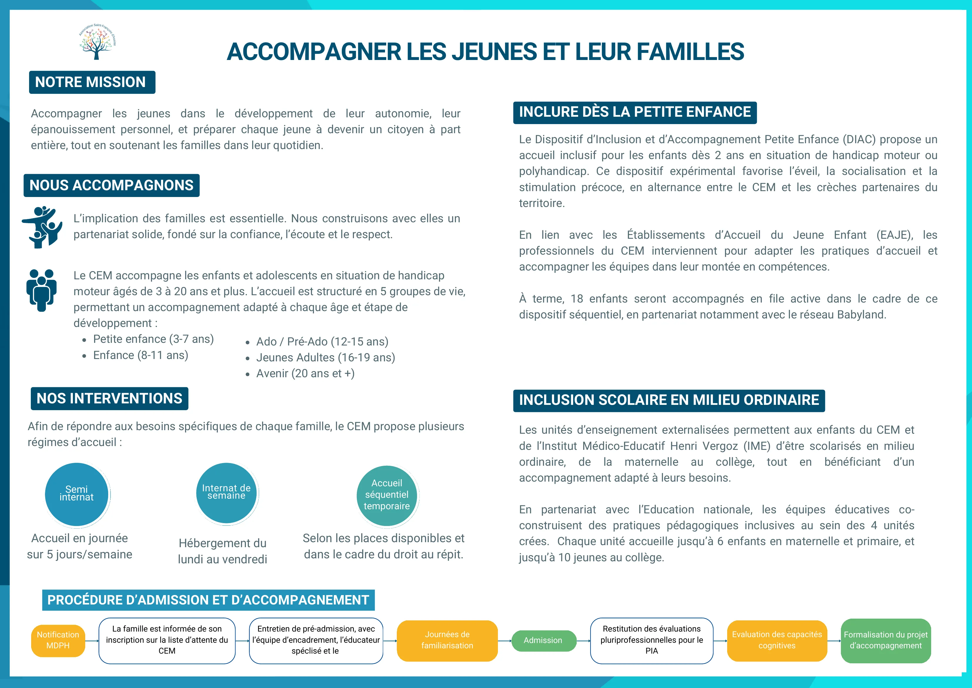 Brochure Établissement — Image 10