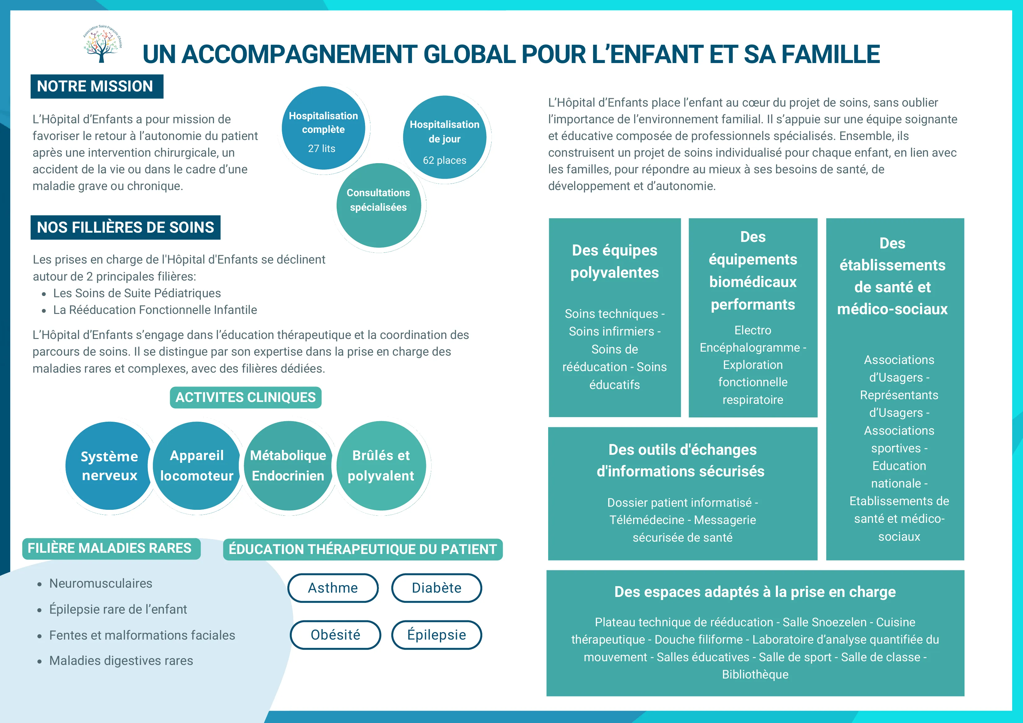 Brochure Établissement — Image 6
