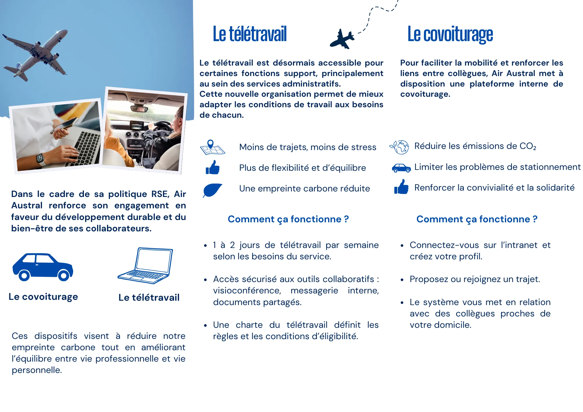 Air Austral — Image 2