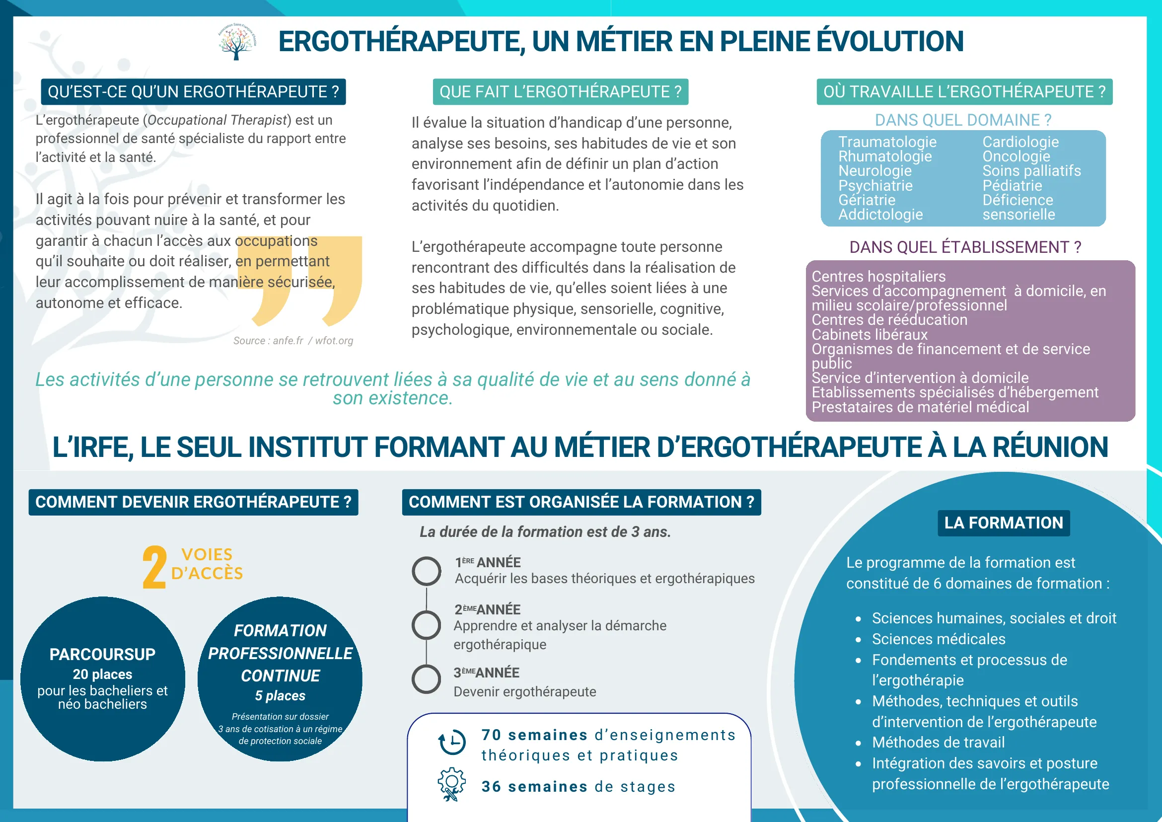 Brochure Établissement — Image 24
