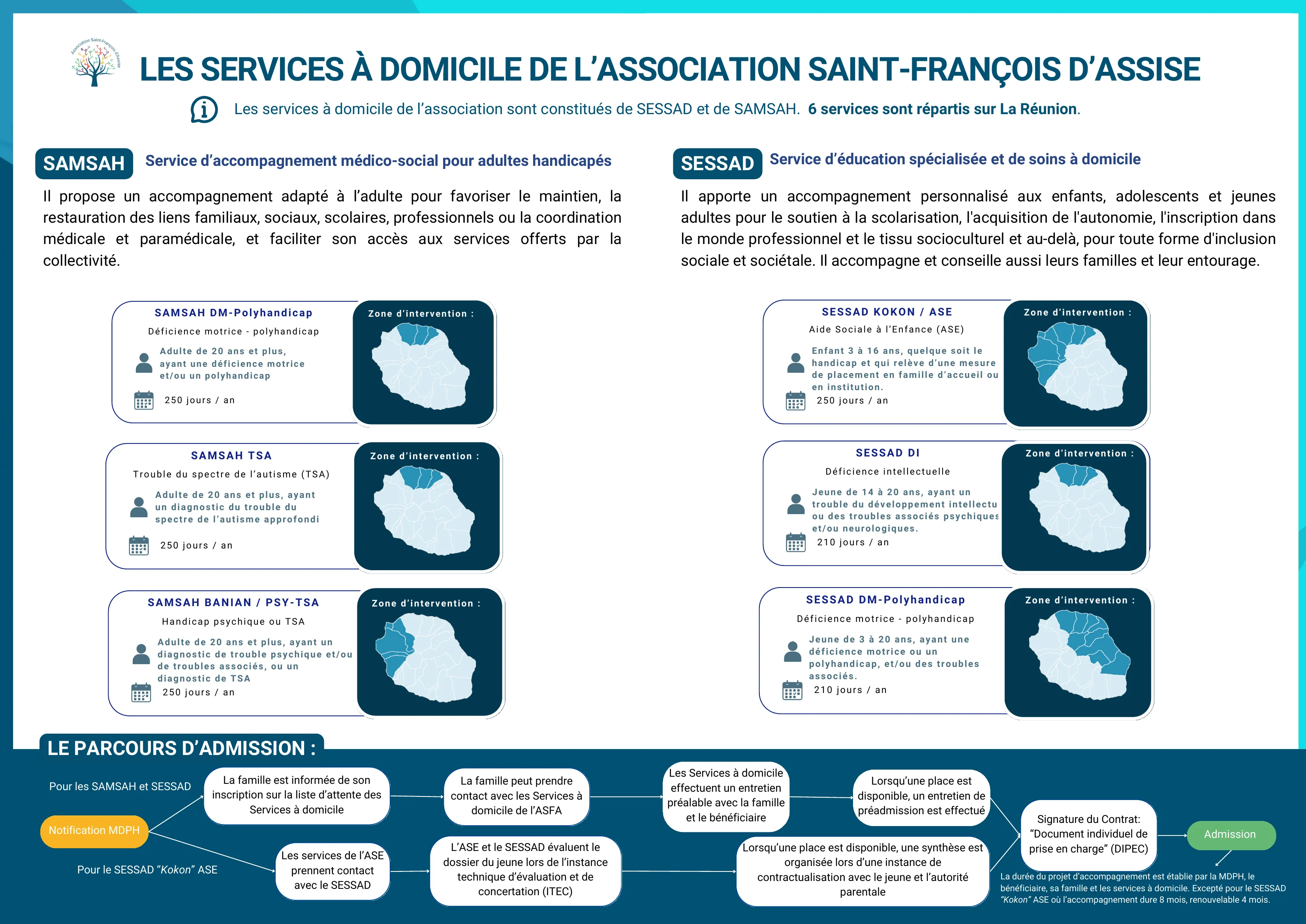 Brochure Établissement — Image 14